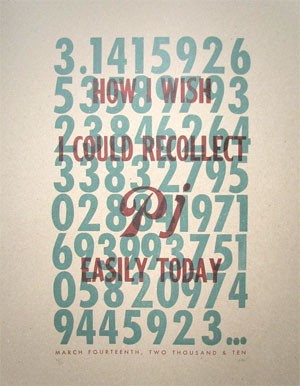 Pi Day poster from PointsAndPicas